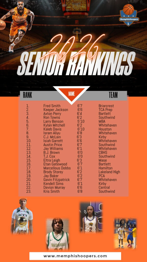 Seniors Boys Ranking 2026